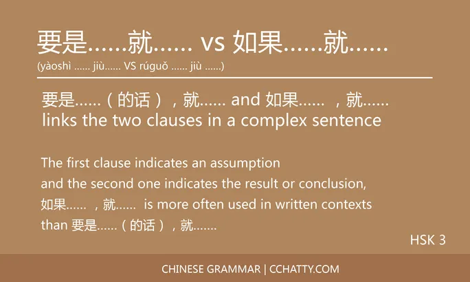 要是……（的话）就...... vs 如果……就…… Compound sentence - Chinese Gr...