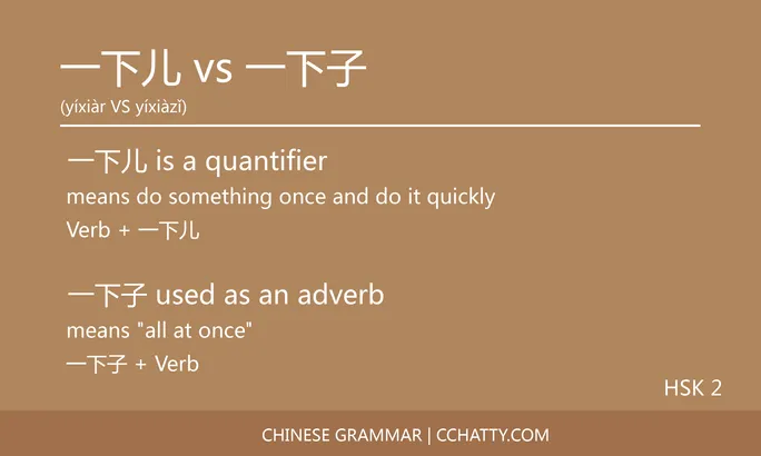 https://i.cchatty2.com/filters:format(webp)/fit-in/684x0/img/202005/一下儿vs一下子-Chinese-grammar-Cchatty-yyyy-1589851984.jpg