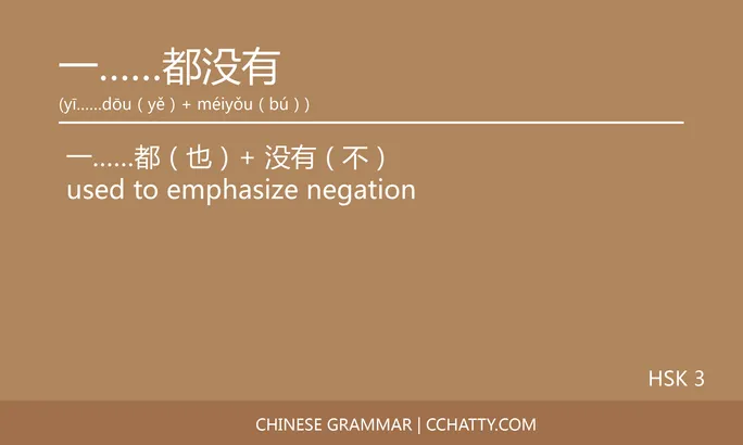 https://i.cchatty2.com/filters:format(webp)/fit-in/684x0/img/202005/一都没有-Chinese-grammar-Cchatty-yyyy-1589851936.jpg