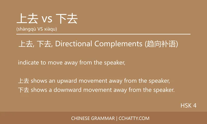https://i.cchatty2.com/filters:format(webp)/fit-in/684x0/img/202005/上去vs下去-Chinese-grammar-Cchatty-yyyy-1589851762.jpg