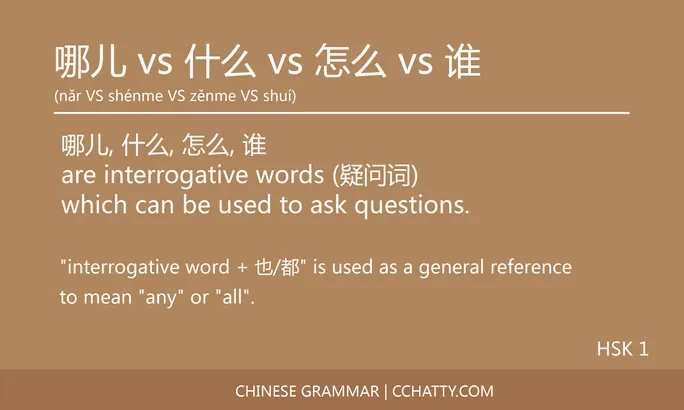 https://i.cchatty2.com/filters:format(webp)/fit-in/684x0/img/202005/哪儿vs什么vs怎么vs谁-Chinese-grammar-Cchatty-yyyy-1589851779.jpg