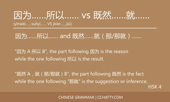 https://i.cchatty2.com/filters:format(webp)/fit-in/684x0/img/202005/因为所以vs既然就-Chinese-grammar-Cchatty-yyyy-1589851858.jpg