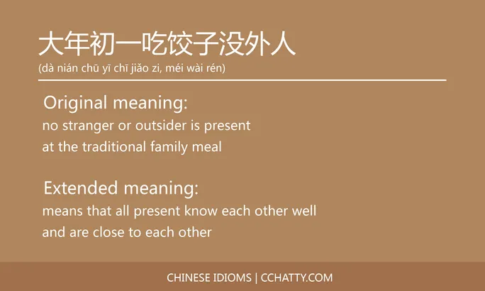 https://i.cchatty2.com/filters:format(webp)/fit-in/684x0/img/202005/大年初一吃饺子没外人-Chinese-idioms-Cchatty-yyyy-1589853267.jpg