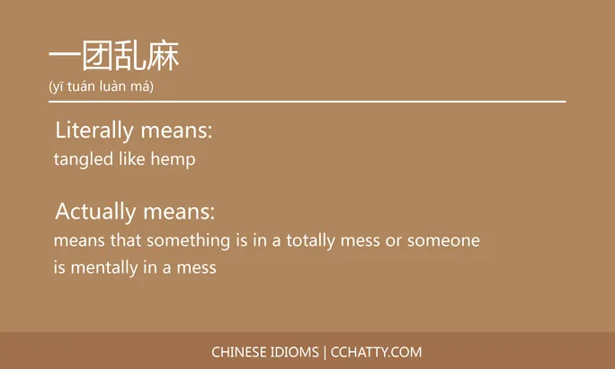 一团乱麻 - Chinese Idiom - Cchatty