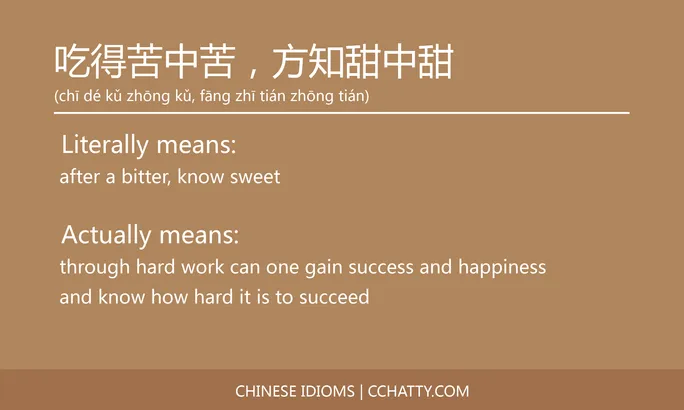 吃得苦中苦，方知甜中甜 - Chinese Idiom - Cchatty