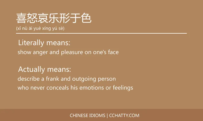 喜怒哀乐形于色 Chinese Idiom Cchatty