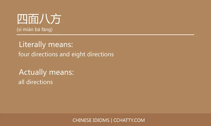 四面八方 - Chinese Idiom - Cchatty