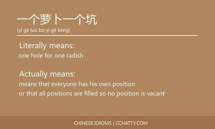https://i.cchatty2.com/filters:format(webp)/fit-in/684x0/img/202102/一个萝卜一个坑-Chinese-idioms-Cchatty-ca897bb2-aab8-4870-8400-cf840d2af2ef-1612776065.jpg