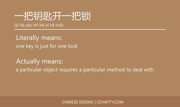 https://i.cchatty2.com/filters:format(webp)/fit-in/684x0/img/202102/一把钥匙开一把锁-Chinese-idioms-Cchatty-6e37789f-8922-45a7-a4a2-daa57a527d26-1612776093.jpg
