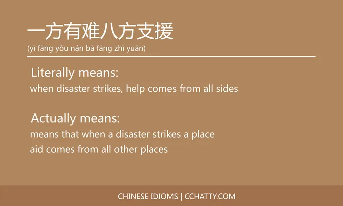 https://i.cchatty2.com/filters:format(webp)/fit-in/684x0/img/202102/一方有难八方支援-Chinese-idioms-Cchatty-4a20226f-15c2-4e82-9e1d-8b3fdd1ad86c-1612776096.jpg