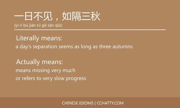 https://i.cchatty2.com/filters:format(webp)/fit-in/684x0/img/202102/一日不见如隔三秋-Chinese-idioms-Cchatty-447fd44e-fa82-45b3-9db2-dd84163c08f5-1612776098.jpg