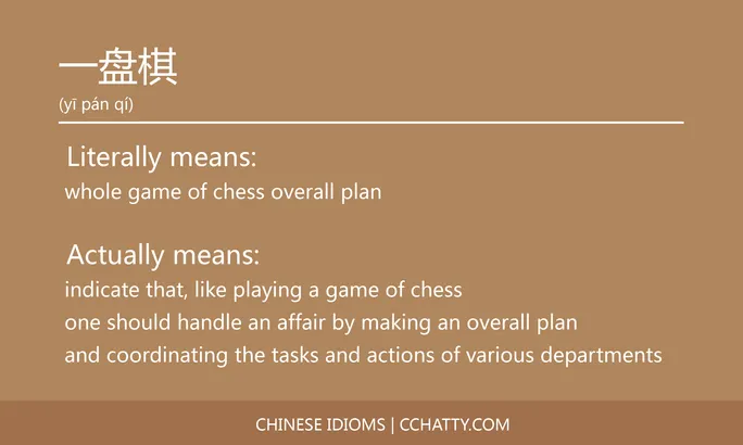 https://i.cchatty2.com/filters:format(webp)/fit-in/684x0/img/202102/一盘棋-Chinese-idioms-Cchatty-15910c8c-db34-4abb-b119-36b4fbef0a3c-1612776115.jpg