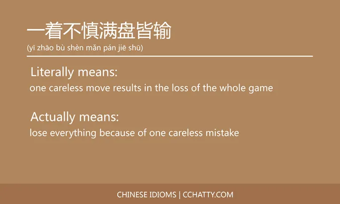 https://i.cchatty2.com/filters:format(webp)/fit-in/684x0/img/202102/一着不慎满盘皆输-Chinese-idioms-Cchatty-dcb3912e-806b-4fa2-90fe-12d79094216e-1612776116.jpg