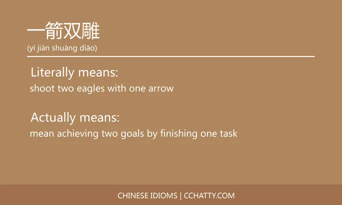https://i.cchatty2.com/filters:format(webp)/fit-in/684x0/img/202102/一箭双雕-Chinese-idioms-Cchatty-22d57c89-809b-4747-b548-df9961d0133b-1612776121.jpg