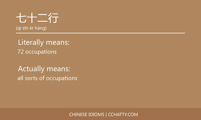 https://i.cchatty2.com/filters:format(webp)/fit-in/684x0/img/202102/七十二行-Chinese-idioms-Cchatty-1c5dae7f-7911-4f26-ae75-6c3d298689b3-1612776134.jpg