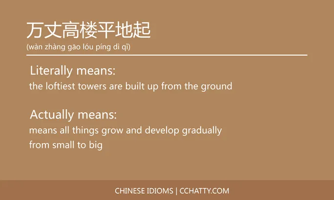 https://i.cchatty2.com/filters:format(webp)/fit-in/684x0/img/202102/万丈高楼平地起-Chinese-idioms-Cchatty-becb2c81-9d6e-49c3-bcc9-e7518194fb35-1612776138.jpg