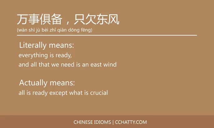https://i.cchatty2.com/filters:format(webp)/fit-in/684x0/img/202102/万事俱备只欠东风-Chinese-idioms-Cchatty-6e77ed87-2f61-44a5-97e2-121ea02cea32-1612776140.jpg