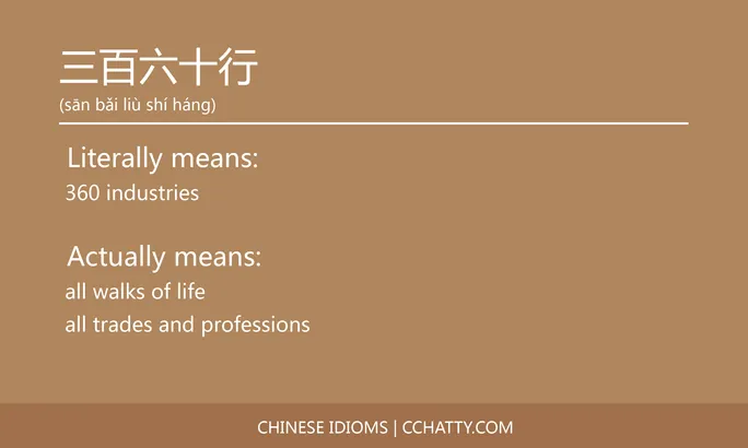 https://i.cchatty2.com/filters:format(webp)/fit-in/684x0/img/202102/三百六十行-Chinese-idioms-Cchatty-41486caa-4a7e-4bf0-bc92-81b641d638c8-1612776161.jpg