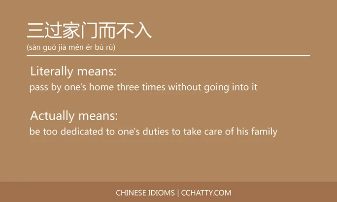 https://i.cchatty2.com/filters:format(webp)/fit-in/684x0/img/202102/三过家门而不入-Chinese-idioms-Cchatty-accd2df8-7d27-40cf-bc5c-fae52d6931cb-1612776163.jpg
