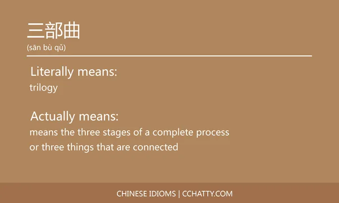 https://i.cchatty2.com/filters:format(webp)/fit-in/684x0/img/202102/三部曲-Chinese-idioms-Cchatty-1d31ecbd-c65a-43df-94c1-b6cc244115cc-1612776164.jpg