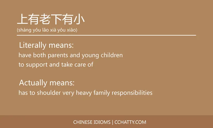 https://i.cchatty2.com/filters:format(webp)/fit-in/684x0/img/202102/上有老下有小-Chinese-idioms-Cchatty-3d8d8f07-a03e-44db-96f1-8b569e89148c-1612776172.jpg