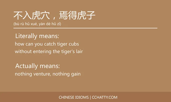 https://i.cchatty2.com/filters:format(webp)/fit-in/684x0/img/202102/不入虎穴焉得虎子-Chinese-idioms-Cchatty-086e04e2-dcbd-475c-8c52-d4506e9b44a2-1612776193.jpg