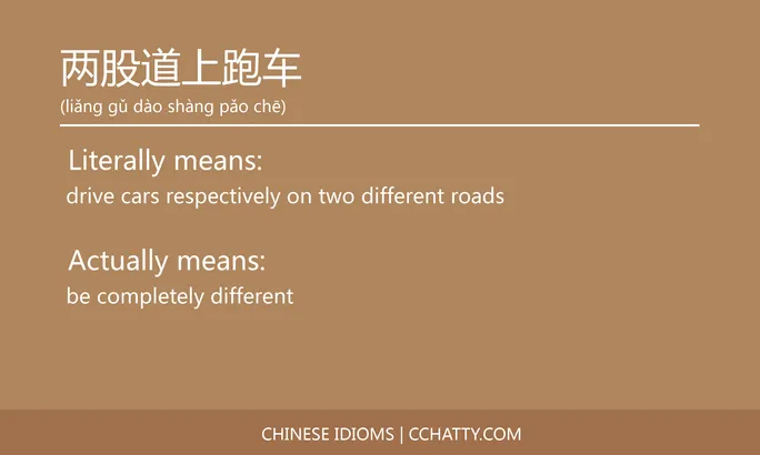 https://i.cchatty2.com/filters:format(webp)/fit-in/684x0/img/202102/两股道上跑车-Chinese-idioms-Cchatty-c3fee86e-a3a5-44bc-b4f0-00a7c8e2d88d-1612776295.jpg