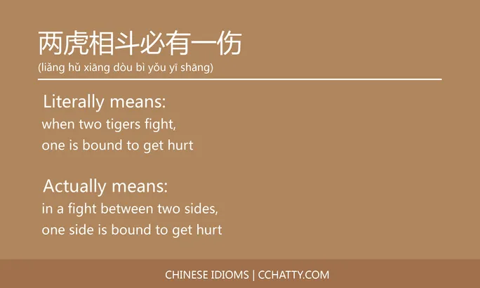 https://i.cchatty2.com/filters:format(webp)/fit-in/684x0/img/202102/两虎相斗必有一伤-Chinese-idioms-Cchatty-dc810980-9166-485f-a733-4828a85c6893-1612776296.jpg