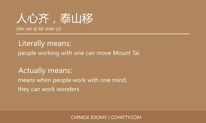 https://i.cchatty2.com/filters:format(webp)/fit-in/684x0/img/202102/人心齐泰山移-Chinese-idioms-Cchatty-3c788116-300b-4b93-90bb-b817d70d3317-1612776363.jpg