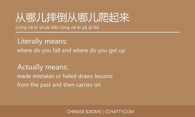 https://i.cchatty2.com/filters:format(webp)/fit-in/684x0/img/202102/从哪儿摔倒从哪儿爬起来-Chinese-idioms-Cchatty-7602753f-4f6f-4244-8e3b-b9cd313a2c5e-1612776376.jpg