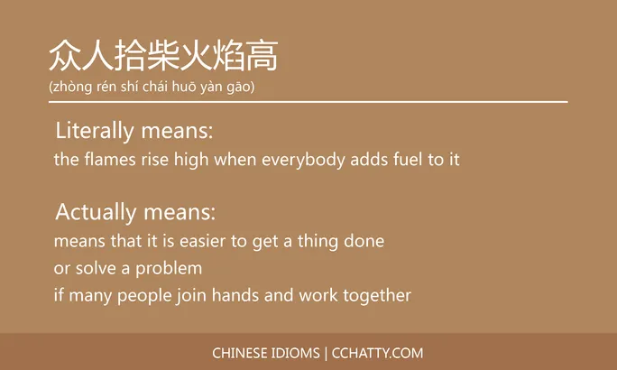 https://i.cchatty2.com/filters:format(webp)/fit-in/684x0/img/202102/众人拾柴火焰高-Chinese-idioms-Cchatty-2a4c8fdc-0326-4563-a613-d864464f21e0-1612776386.jpg