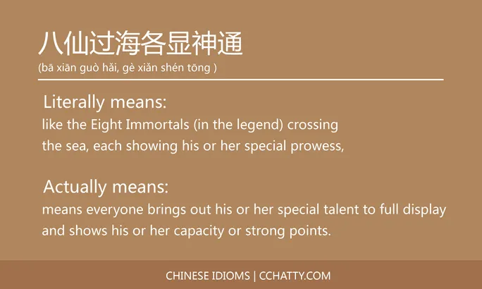 https://i.cchatty2.com/filters:format(webp)/fit-in/684x0/img/202102/八仙过海各显神通-Chinese-idioms-Cchatty-ec413c49-cde5-48ea-8b94-6812b5e756a0-1612776453.jpg
