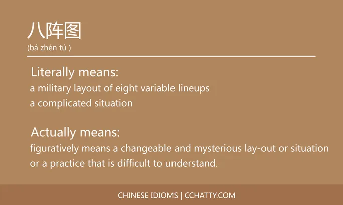 https://i.cchatty2.com/filters:format(webp)/fit-in/684x0/img/202102/八阵图-Chinese-idioms-Cchatty-78571a93-faff-4460-8e05-ab49272f1dc6-1612776459.jpg