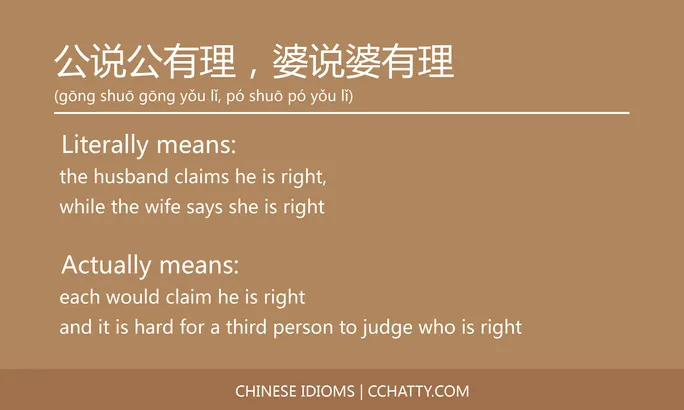 https://i.cchatty2.com/filters:format(webp)/fit-in/684x0/img/202102/公说公有理婆说婆有理-Chinese-idioms-Cchatty-df3600f7-f918-42ee-a526-0c672a12b22b-1612776462.jpg