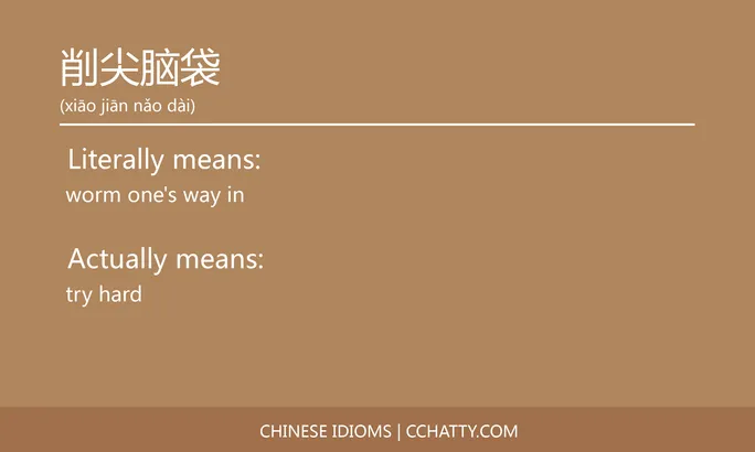 https://i.cchatty2.com/filters:format(webp)/fit-in/684x0/img/202102/削尖脑袋-Chinese-idioms-Cchatty-1465c689-d2da-4646-960f-a0b9661ef93c-1612776524.jpg
