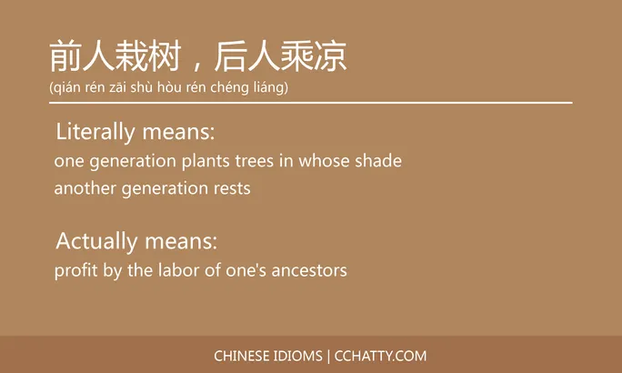 https://i.cchatty2.com/filters:format(webp)/fit-in/684x0/img/202102/前人栽树后人乘凉-Chinese-idioms-Cchatty-bcad26c6-998d-42ba-93d8-5f0eeefd4f23-1612776526.jpg