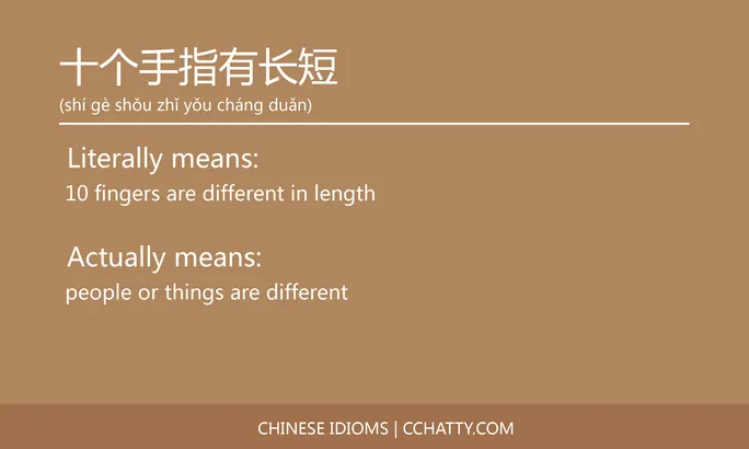 https://i.cchatty2.com/filters:format(webp)/fit-in/684x0/img/202102/十个手指有长短-Chinese-idioms-Cchatty-6558b439-2a53-419b-a8e8-5b1529d7a4ea-1612776550.jpg