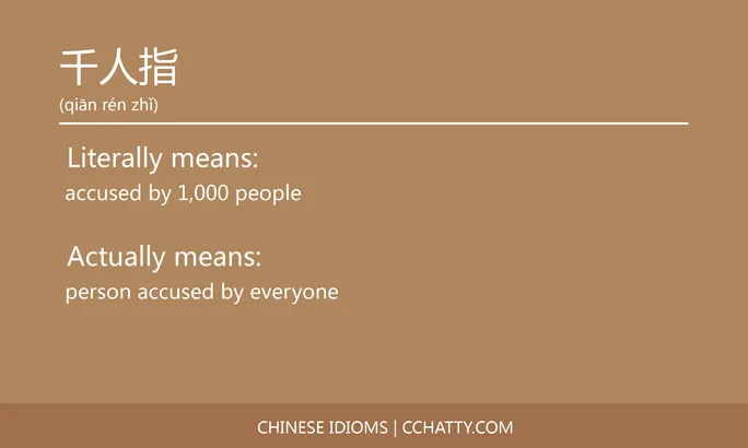 https://i.cchatty2.com/filters:format(webp)/fit-in/684x0/img/202102/千人指-Chinese-idioms-Cchatty-417f3ece-6828-43f3-9957-26a21528164e-1612776557.jpg