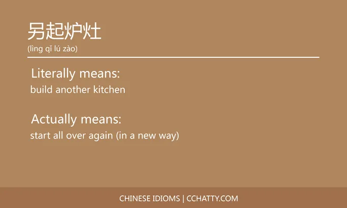 https://i.cchatty2.com/filters:format(webp)/fit-in/684x0/img/202102/另起炉灶-Chinese-idioms-Cchatty-9fd09899-9320-4446-8d7d-4fa3f08f1664-1612776619.jpg