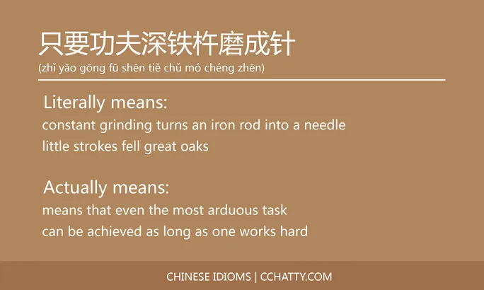 https://i.cchatty2.com/filters:format(webp)/fit-in/684x0/img/202102/只要功夫深铁杵磨成针-Chinese-idioms-Cchatty-635f428d-4883-4654-9b0a-08e73f323738-1612776621.jpg