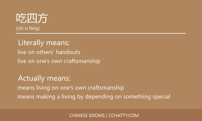 https://i.cchatty2.com/filters:format(webp)/fit-in/684x0/img/202102/吃四方-Chinese-idioms-Cchatty-14bcc9a8-1a07-4476-af70-f1aee9838778-1612776645.jpg