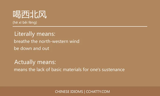 https://i.cchatty2.com/filters:format(webp)/fit-in/684x0/img/202102/喝西北风-Chinese-idioms-Cchatty-cd9c6a97-2efa-44e1-955c-165f9e47ea28-1612776757.jpg