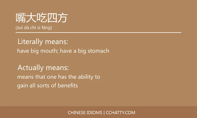 https://i.cchatty2.com/filters:format(webp)/fit-in/684x0/img/202102/嘴大吃四方-Chinese-idioms-Cchatty-83fd904a-ac54-47f8-83d7-875f2cb8556b-1612776761.jpg