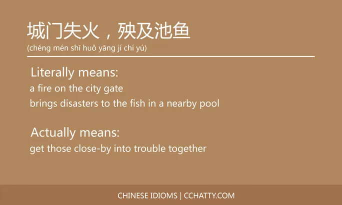 https://i.cchatty2.com/filters:format(webp)/fit-in/684x0/img/202102/城门失火殃及池鱼-Chinese-idioms-Cchatty-33913b9c-d284-46a4-b9cf-caa9131d8bd5-1612776794.jpg
