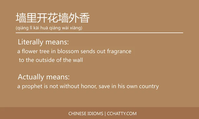 https://i.cchatty2.com/filters:format(webp)/fit-in/684x0/img/202102/墙里开花墙外香-Chinese-idioms-Cchatty-f73bf1ee-4225-4ab2-95b3-0bad8ce611fc-1612776804.jpg