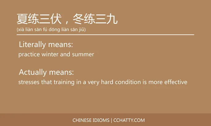 https://i.cchatty2.com/filters:format(webp)/fit-in/684x0/img/202102/夏练三伏冬练三九-Chinese-idioms-Cchatty-68beca11-547c-4a1c-9a09-8b2fd5eab559-1612776809.jpg
