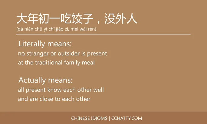 https://i.cchatty2.com/filters:format(webp)/fit-in/684x0/img/202102/大年初一吃饺子没外人-Chinese-idioms-Cchatty-83add509-135e-4850-8bcf-dbd1f7671d79-1612776839.jpg