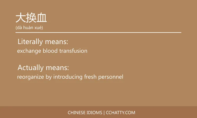 https://i.cchatty2.com/filters:format(webp)/fit-in/684x0/img/202102/大换血-Chinese-idioms-Cchatty-90b7fe5b-95c3-4ebd-8de6-52c053b0277f-1612776846.jpg