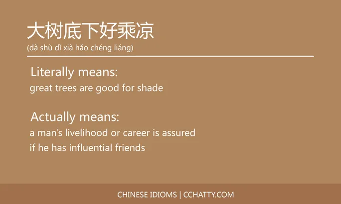 https://i.cchatty2.com/filters:format(webp)/fit-in/684x0/img/202102/大树底下好乘凉-Chinese-idioms-Cchatty-3cefd364-bcd6-4c56-9fe7-9fb25b9581f7-1612776850.jpg