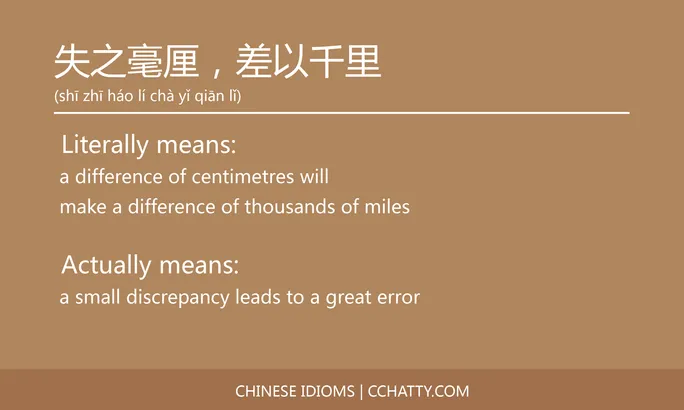 https://i.cchatty2.com/filters:format(webp)/fit-in/684x0/img/202102/失之毫厘差以千里-Chinese-idioms-Cchatty-b554cd7e-6e3f-496f-97ee-a9d383187ef7-1612776871.jpg